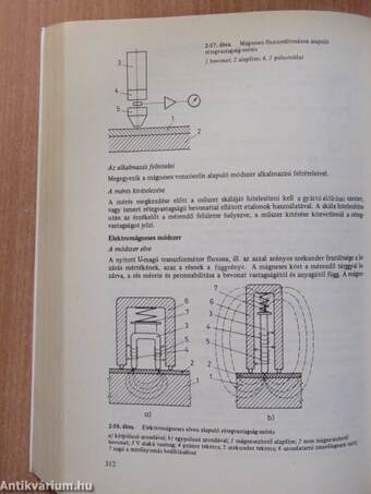 Galvánelektrolitok és -bevonatok vizsgálata