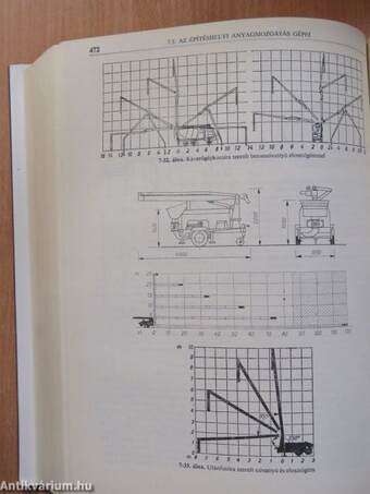 Építőipari gépek kézikönyve