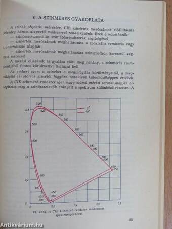 Reprodukciós fényképezés I.