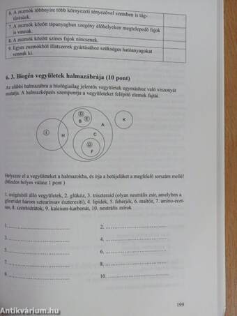 Emelt szintű és középszintű írásbeli érettségi feladatsorok biológiából