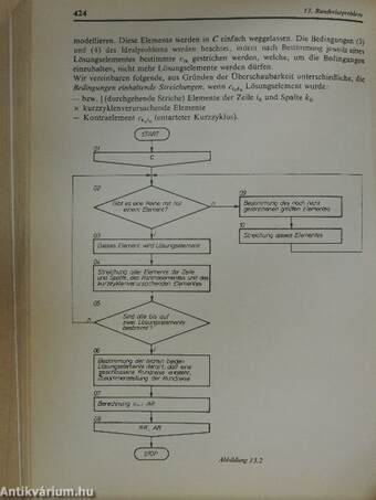 Mathematik für Wirtschaftswissenschaften