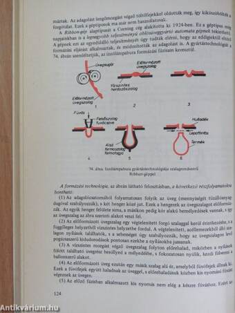 Építőanyag-ipari technológia I.