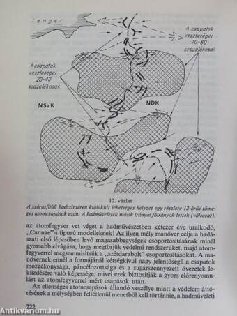 Az atomháború első száz órája