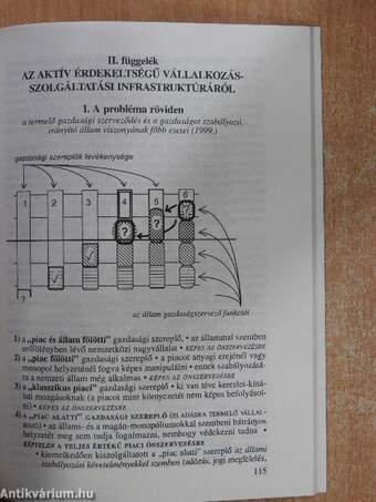 Alkotmányos piacgazdaságot