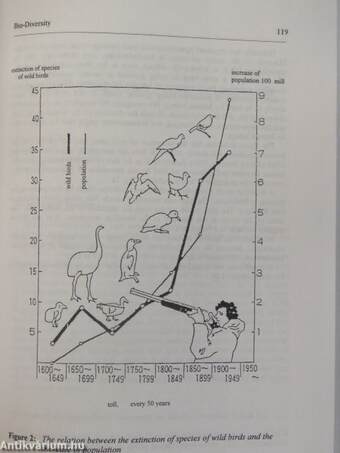 Biopolitics - The Bio-Environment IV.