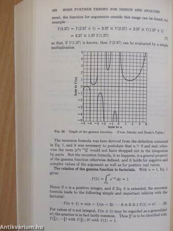 Some Theory of Sampling