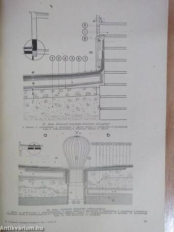Épületek szakipari munkái