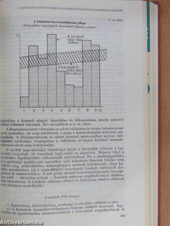 Közgazdasági Szemle 1982. január-december I-II.