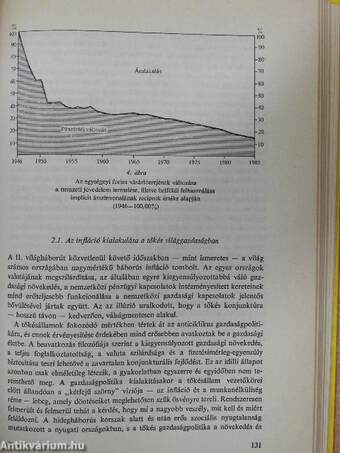 Antiinflációs útkeresés - monetáris politika és gyakorlat Magyarországon