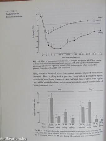 SRS-A to Leukotrienes