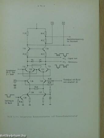 RFT MikroElektronik Information Applikation 55