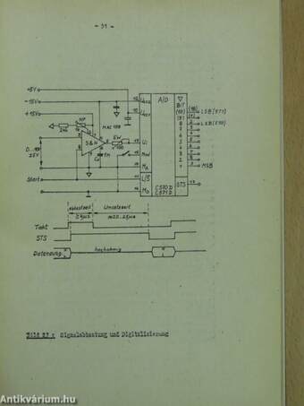 RFT MikroElektronik Information Applikation 38