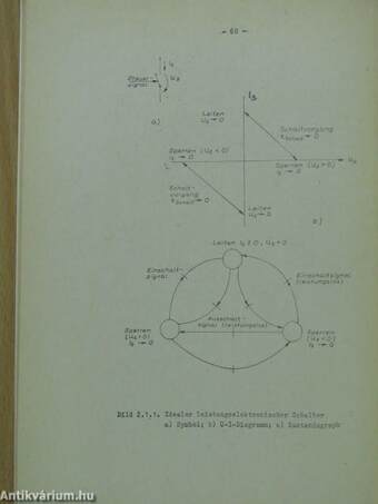 RFT MikroElektronik Information Applikation 42.