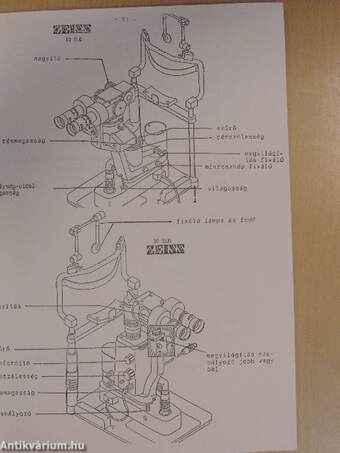 Kontaktlencse