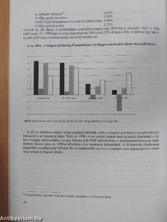 A munka termelékenysége a magyar gazdaságban