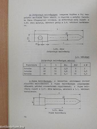 Villanyszerelő alapszakmai ismeret