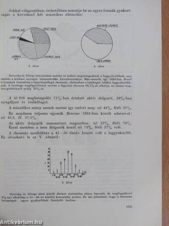 Rheumás morbiditás a budapesti MÁV Kórház járóbeteg rendelésén