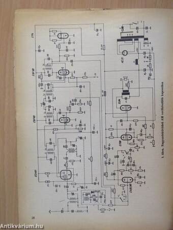 Rádiótechnika 1963. január-december