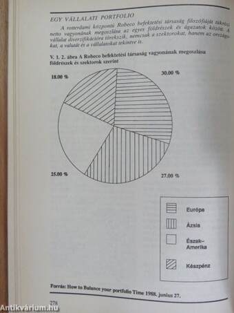 Vállalatgazdaságtan