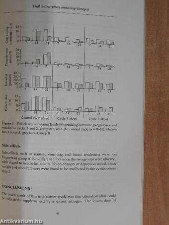 Extragenital effects of oral contraceptives