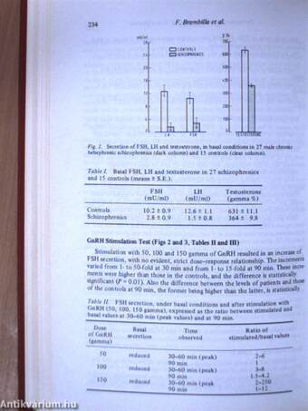 Clinical Psychoneuroendocrinology in Reproduction