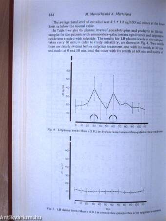 Clinical Psychoneuroendocrinology in Reproduction