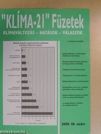 "Klíma-21" Füzetek 2009/56.
