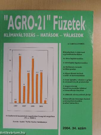 "AGRO-21" Füzetek 2004/34.