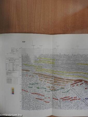 A Magyar Állami Eötvös Loránd Geofizikai Intézet 1982. évi jelentése