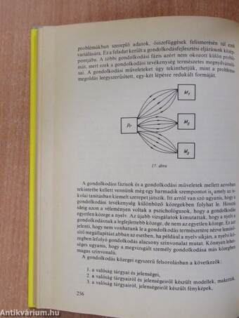 A problémamegoldó gondolkodás (dedikált példány)