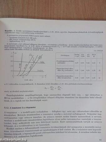 Modellvasutak elektronikus vezérlése