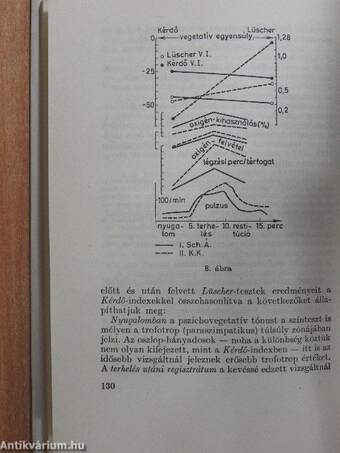 Az affektivitás vizsgálata