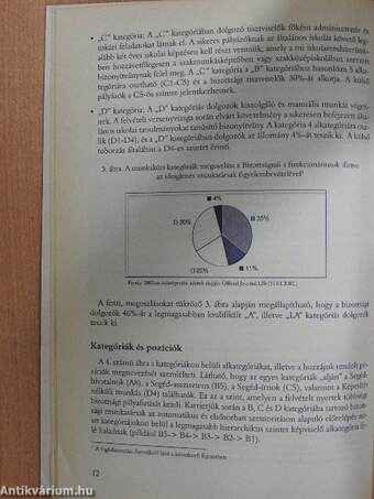 Felvételi versenyvizsga az Európai Bizottság Intézményébe