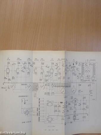 Elektronikus műszer ismertető