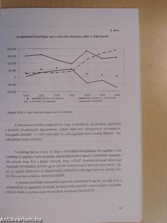 Az EU-tagság hatása a magyar agrárgazdaságra