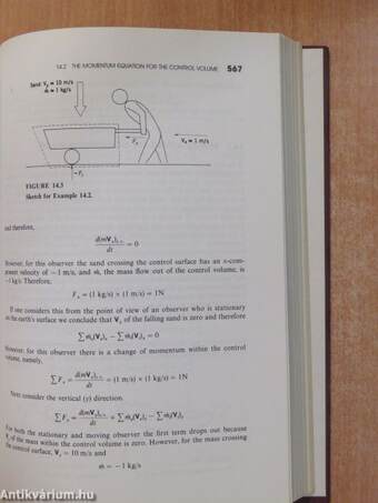 Fundamentals of Classical Thermodynamics