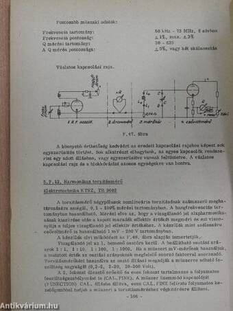 Bevezetés a híradástechnikai mérésekbe