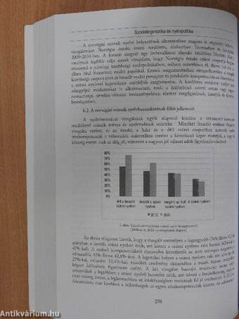 Többnyelvűség és kommunikáció Kelet-Közép-Európában