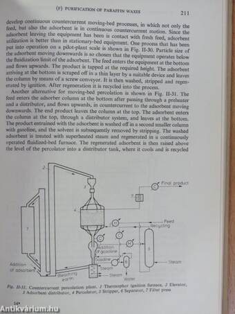 Paraffin Products