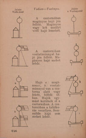 Magyar "hajós-naptár" folyamhajózási évkönyv 1932.