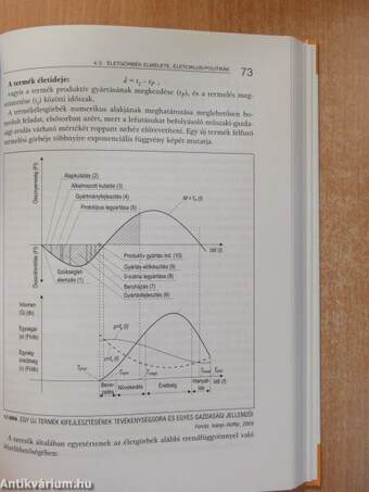 Innováció a vállalkozásfejlesztésben (dedikált példány)