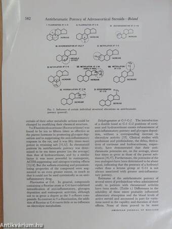 Antirheumatic Potency of Chemically Modified Adrenocortical Steroids