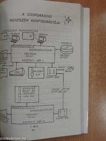 Mechatroninfo '86