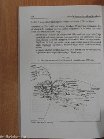 Kelet-Európa országainak légi közlekedése