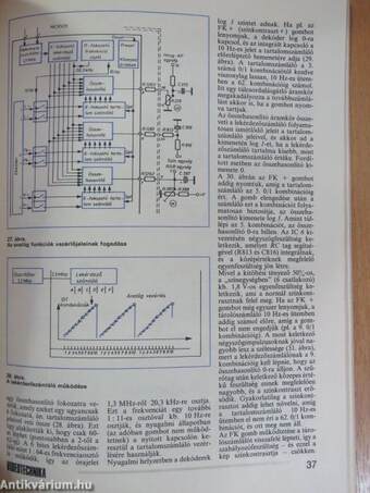 Videotechnika 3.