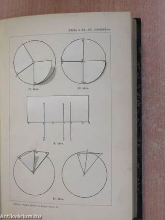 Bolyai Farkas és Bolyai János geometriai vizsgálatai I-II.