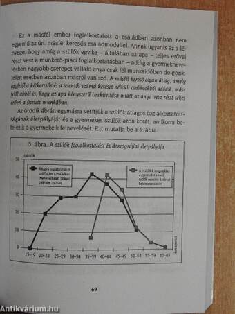 Népesedéspolitika Magyarországon