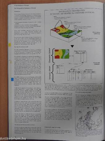 Soil Atlas of Europe