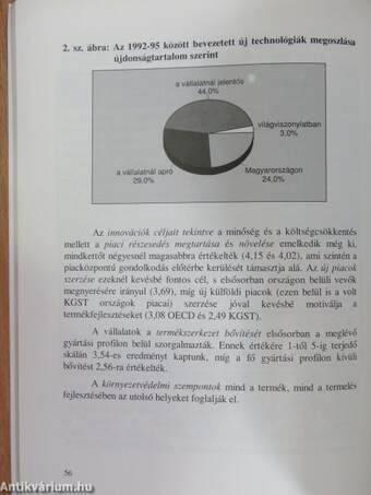 Innováció és versenyképesség