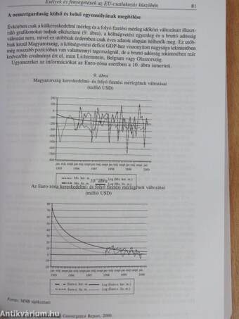 Felzárkózás és EU-csatlakozás